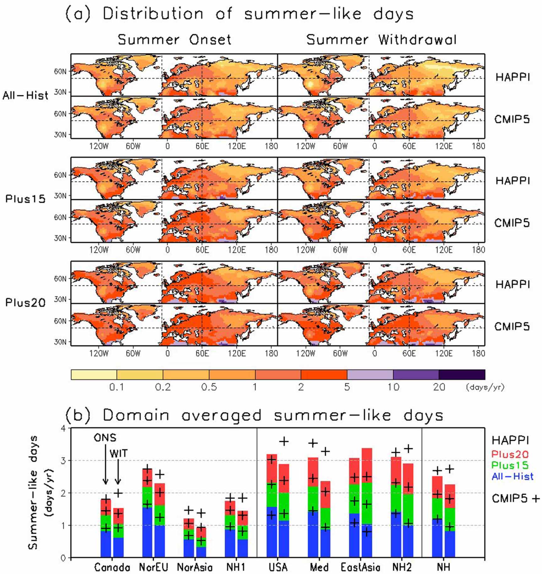 Lengthening of summer season over the Northern Hemisphere under 1.5 °C ...