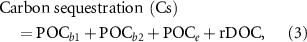Equation (3)
