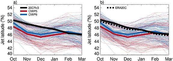 Figure 1. Refer to the following caption and surrounding text.