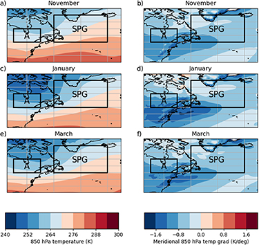 Figure 3. Refer to the following caption and surrounding text.
