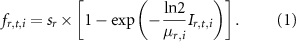 Equation (1)