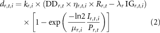 Equation (2)