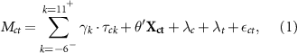 Equation (1)