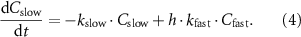 Equation (4)