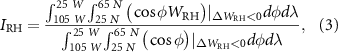 Equation (3)