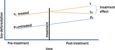 Figure 2. Refer to the following caption and surrounding text.