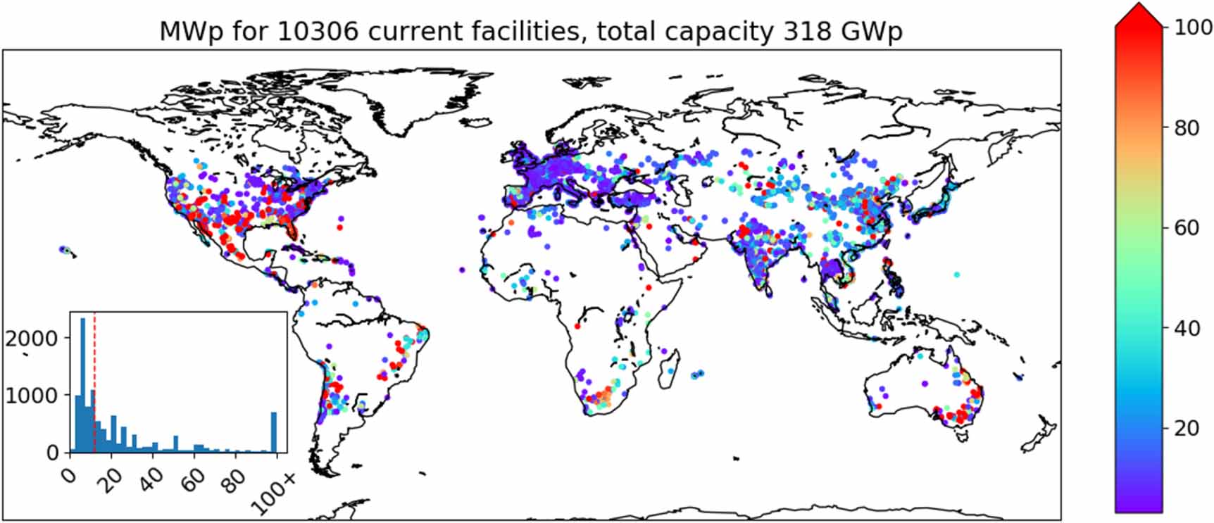 Determinants of the distribution of utility-scale photovoltaic power ...