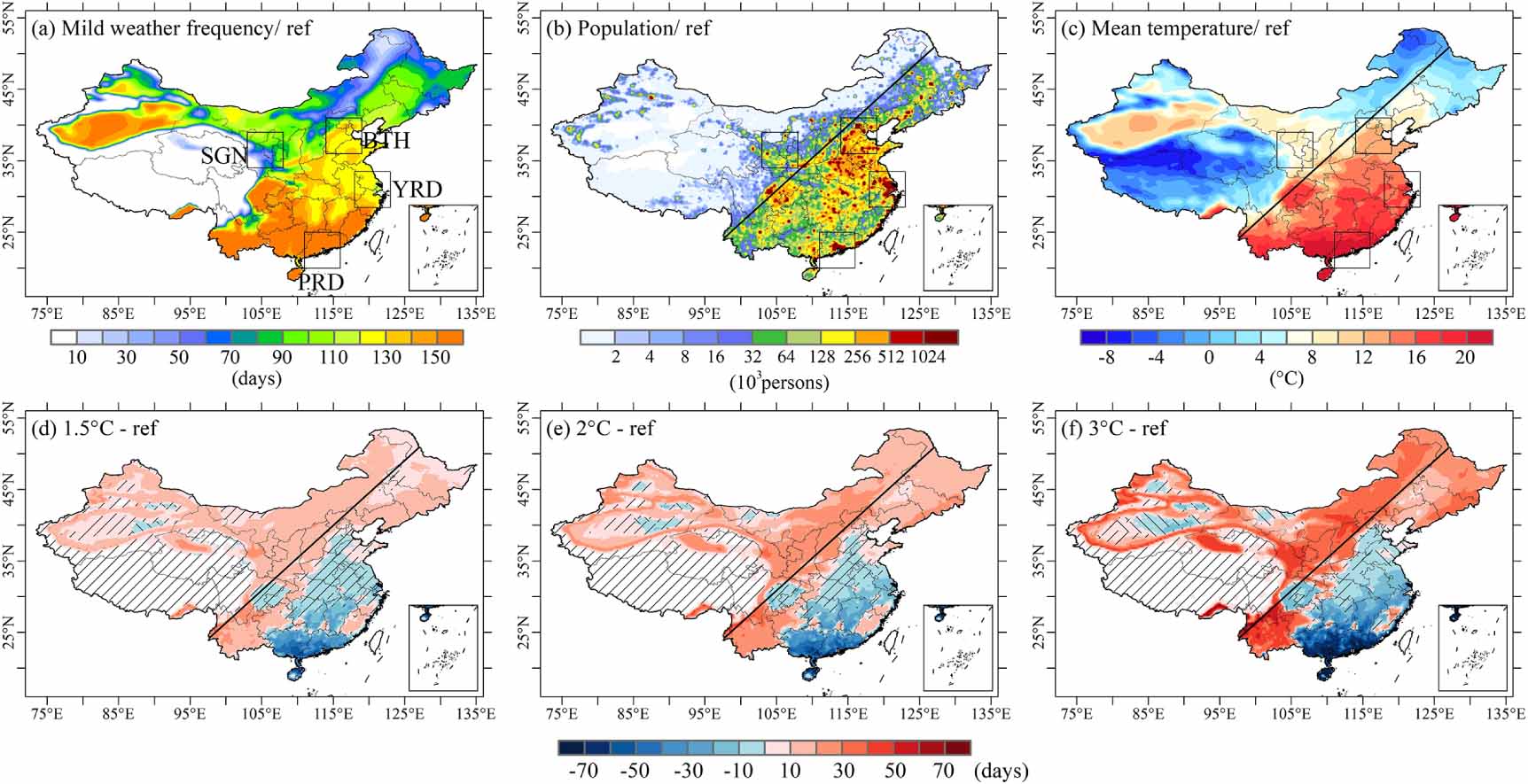 Projected changes in mild weather frequency over China under a warmer ...