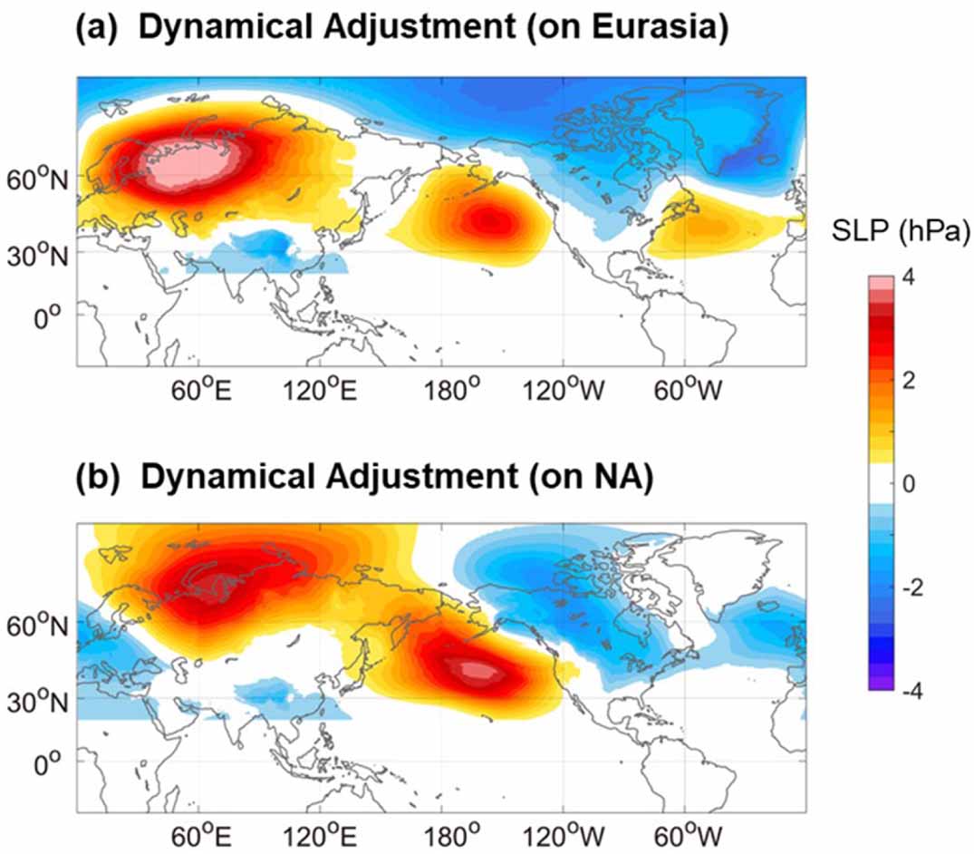 Eurasian Energy Pattern A surface temperature dipole pattern between Eurasia and North America ...