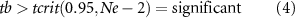 Equation (4)