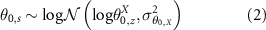 Equation (2)