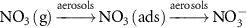 ${\text{N}}{{\text{O}}_{\text{3}}}\left( {\text{g}} \right)\mathop{-\!\!\!\!-\!\!\!\!\longrightarrow} \limits^{{\text{aerosols}}} {\text{N}}{{\text{O}}_{\text{3}}}\left( {{\text{ads}}} \right)\mathop{-\!\!\!\!-\!\!\!\!\longrightarrow} \limits^{{\text{aerosols}}} {\text{NO}}_{\text{3}}^{-}$