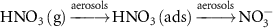 ${\text{HN}}{{\text{O}}_{\text{3}}}\left( {\text{g}} \right)\mathop{-\!\!\!\!-\!\!\!\!\longrightarrow} \limits^{{\text{aerosols}}} {\text{HN}}{{\text{O}}_{\text{3}}}\left( {{\text{ads}}} \right)\mathop{-\!\!\!\!-\!\!\!\!\longrightarrow} \limits^{{\text{aerosols}}} {\text{NO}}_{\text{3}}^{-}$