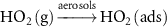 ${\text{H}}{{\text{O}}_{\text{2}}}\left( {\text{g}} \right)\mathop{-\!\!\!\!-\!\!\!\!\longrightarrow} \limits^{{\text{aerosols}}} {\text{H}}{{\text{O}}_{\text{2}}}\left( {{\text{ads}}} \right)$