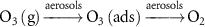${{\text{O}}_{\text{3}}}\left( {\text{g}} \right)\mathop{-\!\!\!\!-\!\!\!\!\longrightarrow} \limits^{{\text{aerosols}}} {{\text{O}}_{\text{3}}}\left( {{\text{ads}}} \right)\mathop{-\!\!\!\!-\!\!\!\!\longrightarrow} \limits^{{\text{aerosols}}} {{\text{O}}_2}$