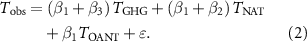 Equation (2)