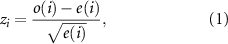 Equation (1)
