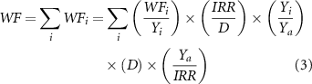 Equation (3)