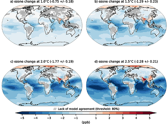 Figure 4. Refer to the following caption and surrounding text.