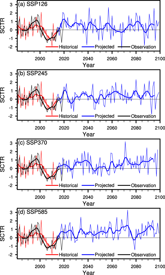 Figure 4. Refer to the following caption and surrounding text.