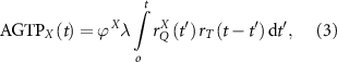 Equation (3)