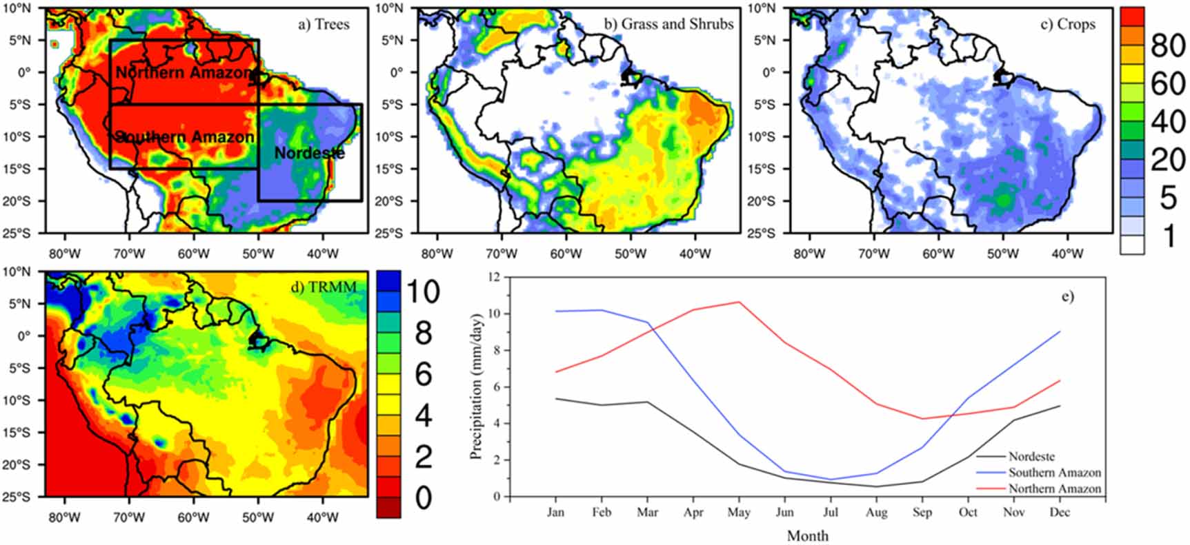 Eco-hydrological responses to recent droughts in tropical South America ...