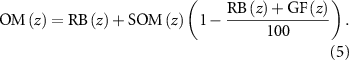 Equation (5)