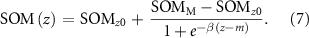 Equation (7)