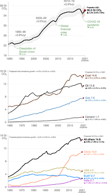 Figure 1. Refer to the following caption and surrounding text.