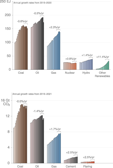 Figure 2. Refer to the following caption and surrounding text.