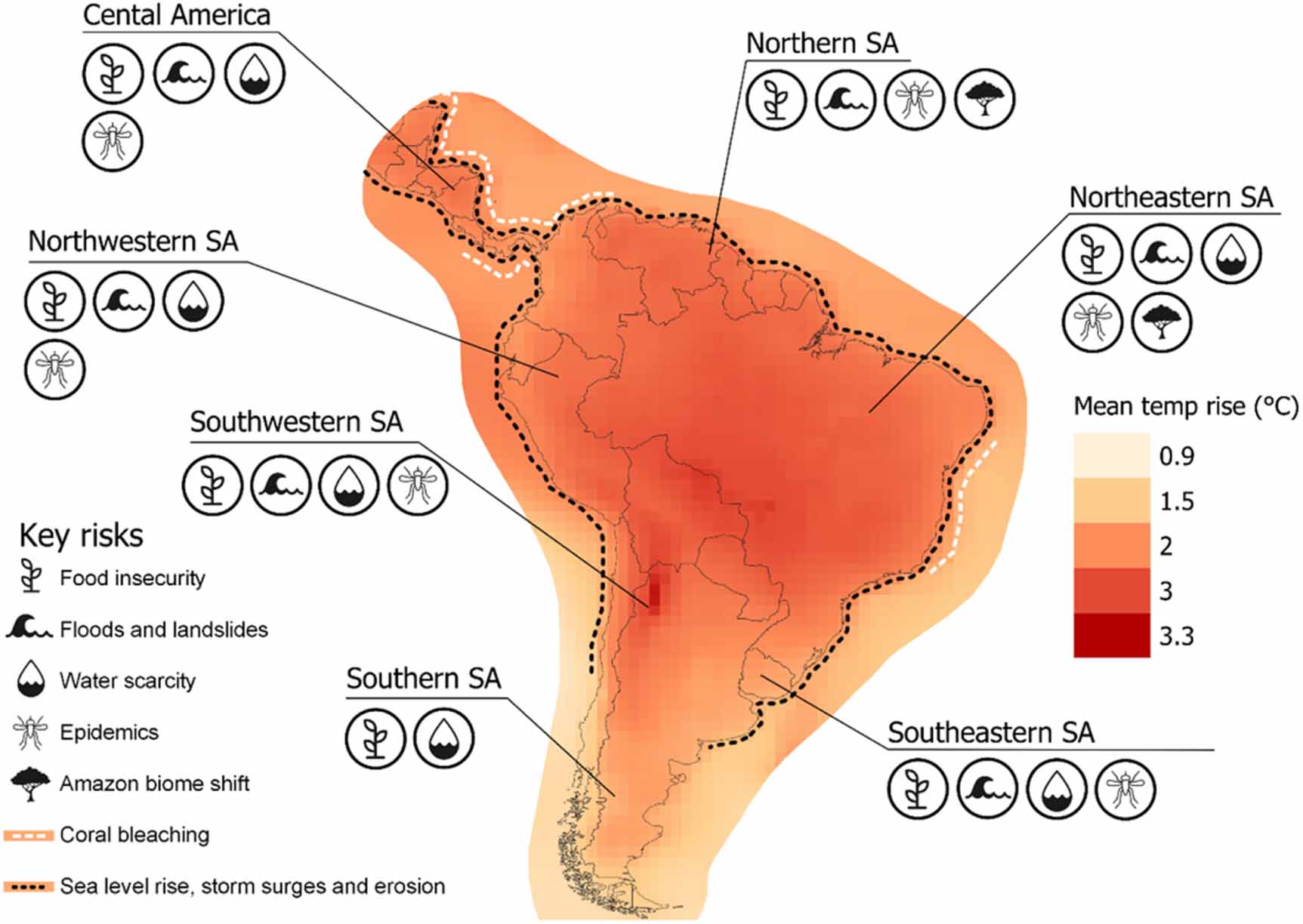 Climate change-related risks and adaptation potential in Central and