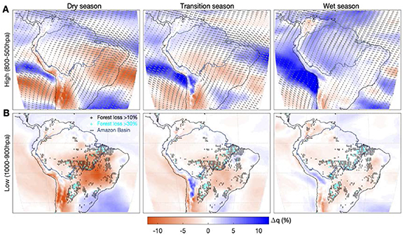 Deforestation triggering irreversible transition in Amazon hydrological ...