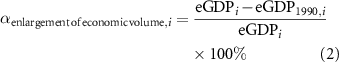 Equation (2)