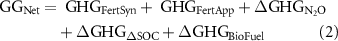 Equation (2)
