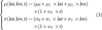 Equation (3)