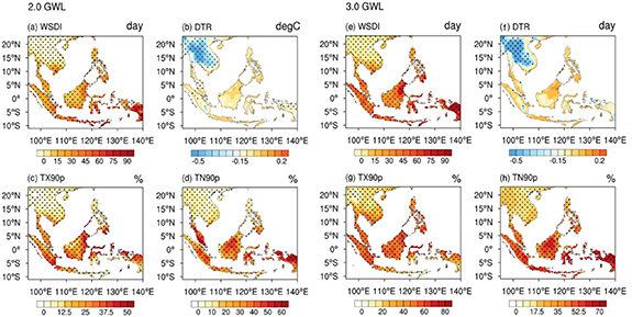Figure 3. Refer to the following caption and surrounding text.
