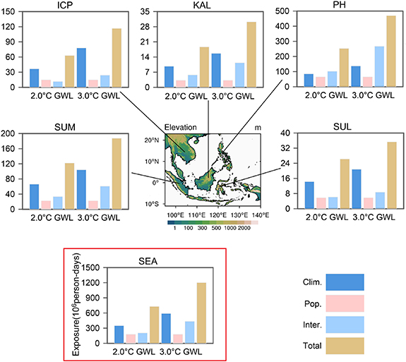 Figure 5. Refer to the following caption and surrounding text.