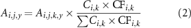 Equation (2)