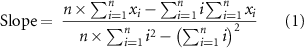Equation (1)