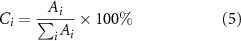 Equation (5)