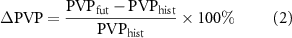 Equation (2)