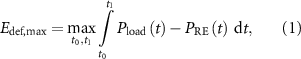 Equation (1)