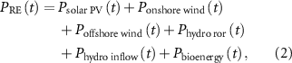 Equation (2)