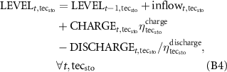 Equation (B4)