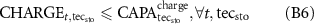 Equation (B6)