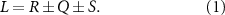 Equation (1)