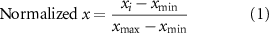 Equation (1)