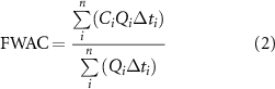 Equation (2)