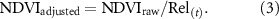 Equation (3)