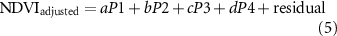 Equation (5)